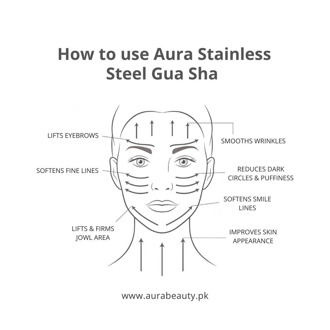 Premium Stainless Steel Gua Sha - For Face Lifting