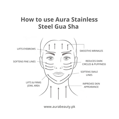 Premium Stainless Steel Gua Sha - For Face Lifting