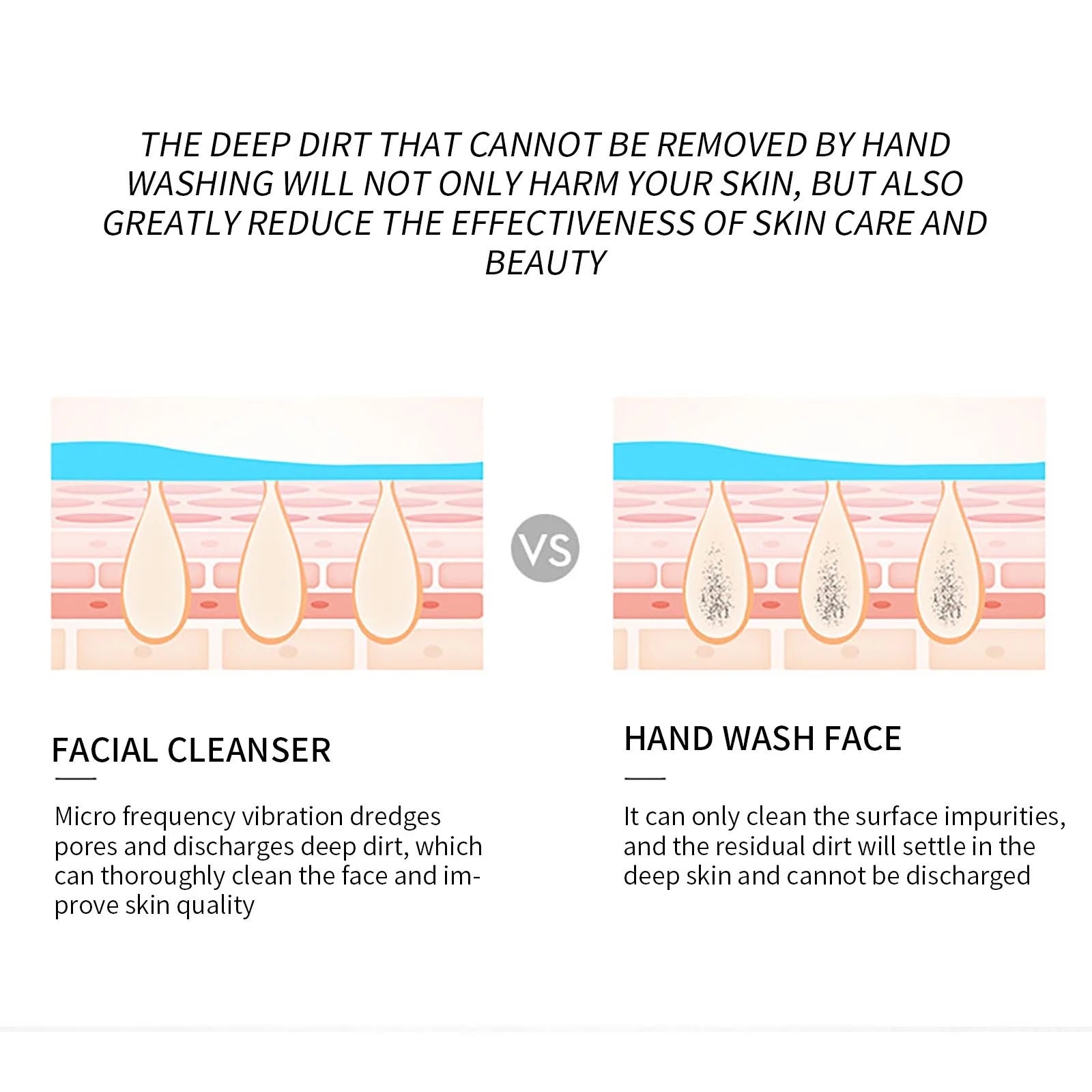Detailed benefits of deep cleansing with Electric Pore Cleanser