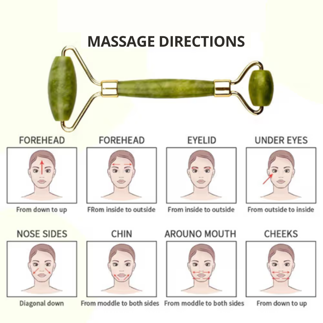 Massage directions of using natural jade roller on the face