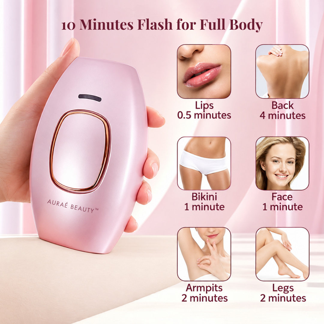 IPL Laser Hair Removal Device – Permanent Full-Body Hair Removal
