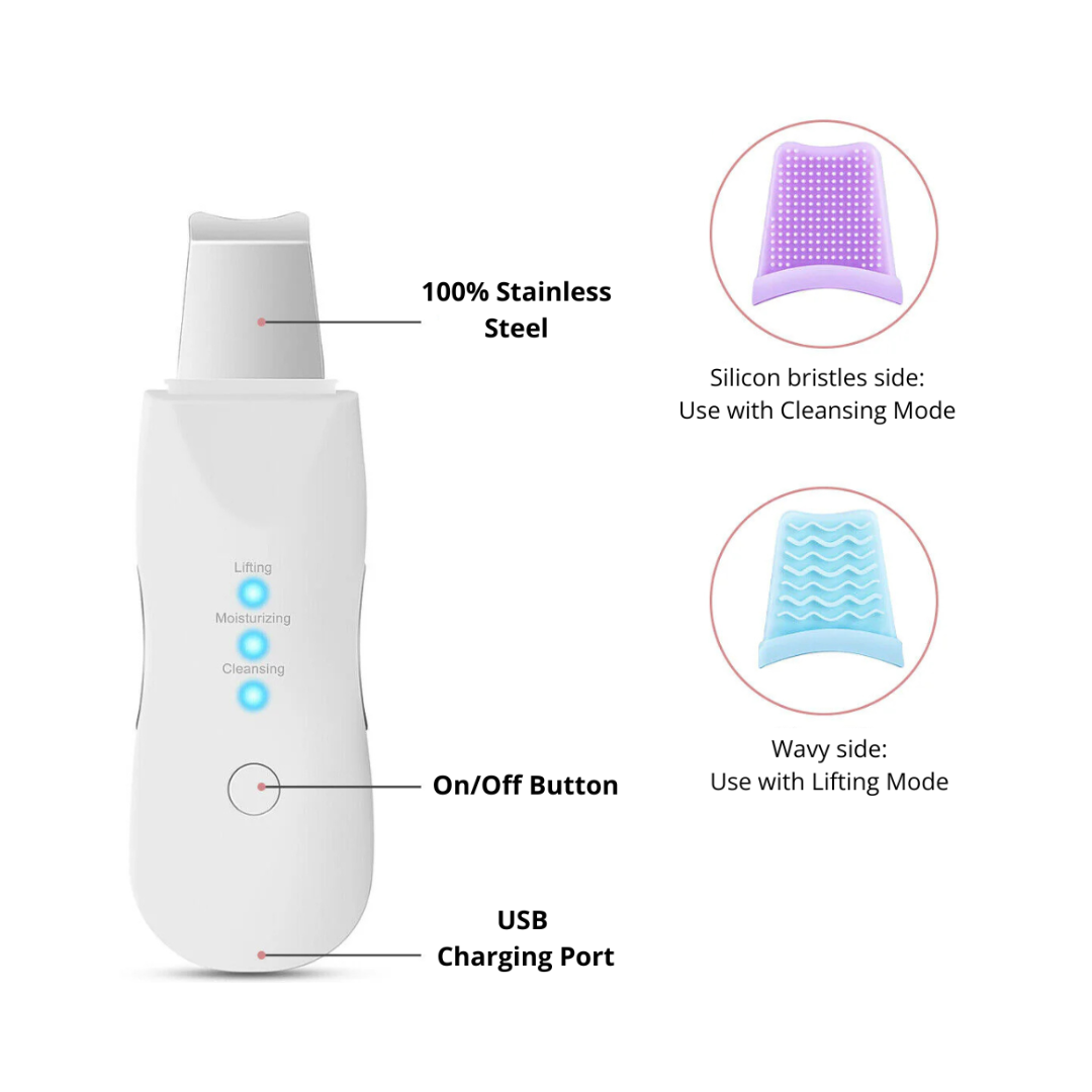 Detailed display and benefits of 3 replaceable heads of 3 in 1 electric skin scrubber