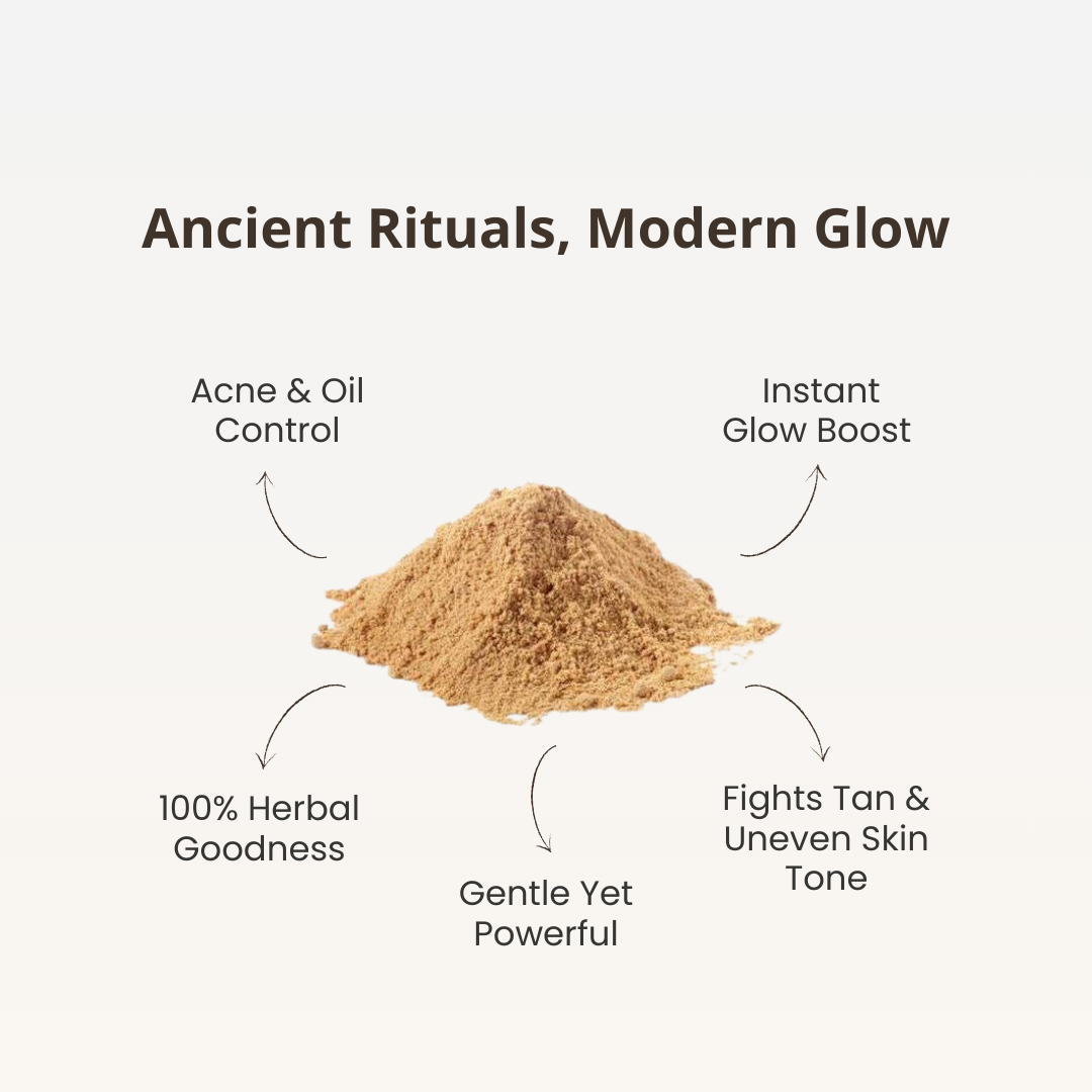 Ubtan glow face mask powder with benefits. 100% organic, herbal face mask, natural glow, chemical-free, no side effects, suitable for all skin types