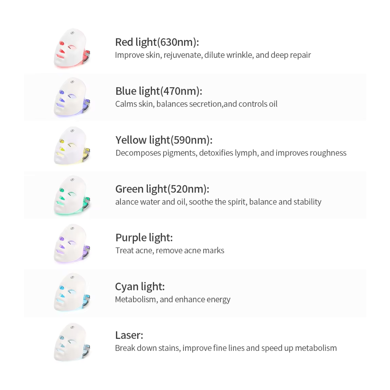 7 Lights display with benefits of LED light theraphy mask