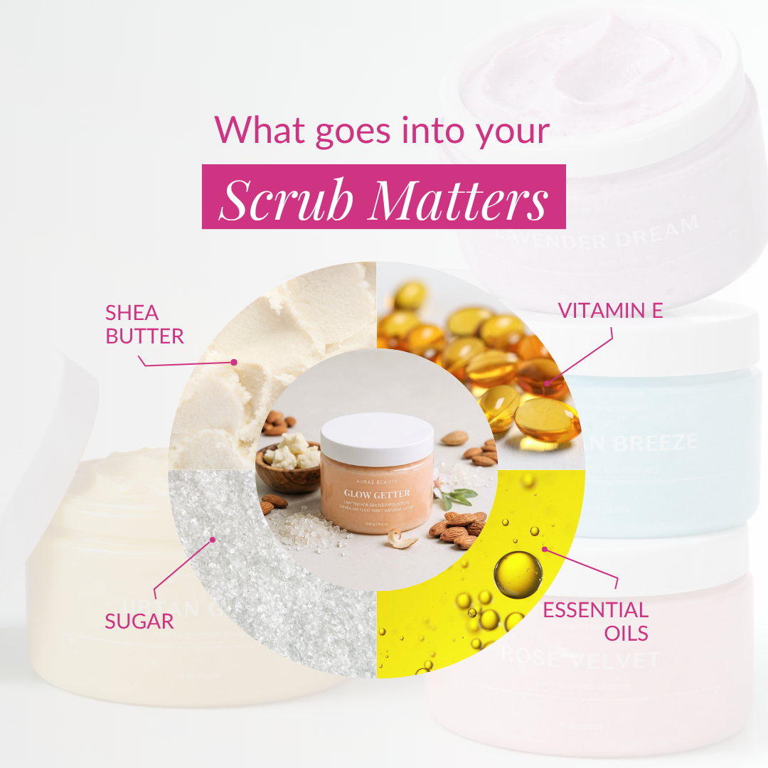 Detailing of the ingredients in Auraé Beauty's organic sugar body scrub like shea butter, vitamin E, sugar, essential oils