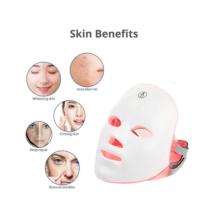 Skin benefits of LED Light Therapy Mask with Anti-Aging Technology
