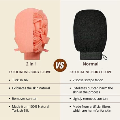 comparison of normal exfoliating glove in the market and 2 in 1 deep exfoliating glove by Auraé Beauty