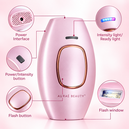 IPL Laser Hair Removal Device – Permanent Full-Body Hair Removal